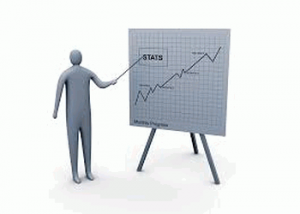 Évaluation des emplois