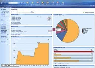 Comptabilité personnelle logiciel