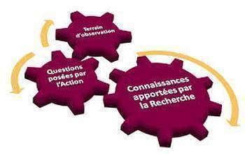 Recherche-Action