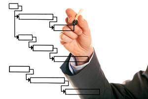 Reenginering, reconfiguration, restructuration