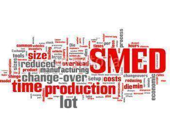 SMED : Single Minute Exchange Die
